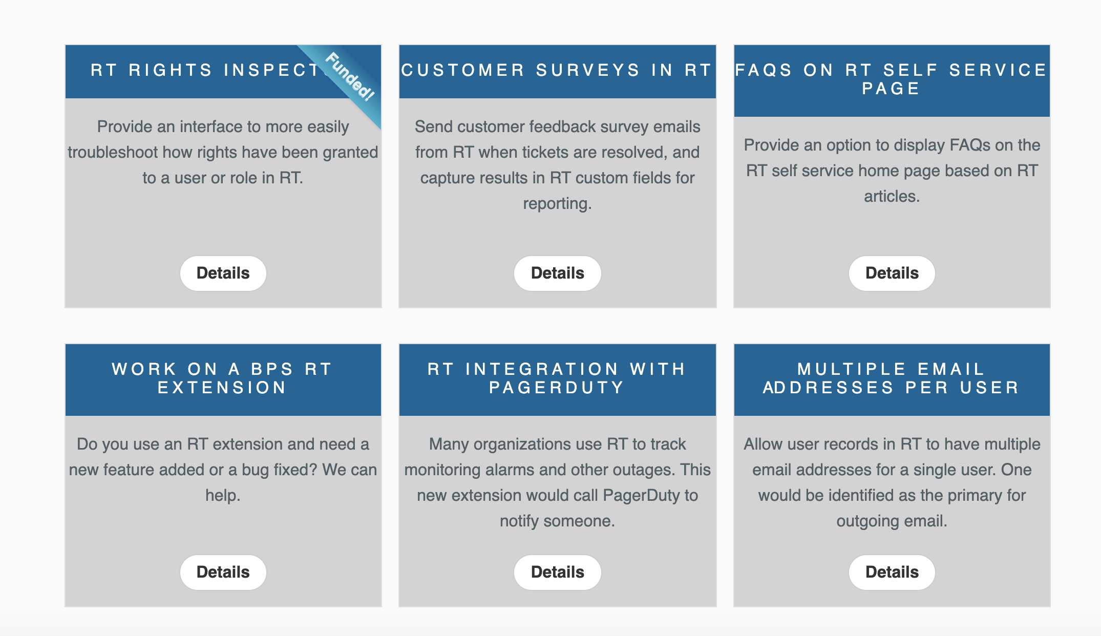 Sponsoring New Features in RT