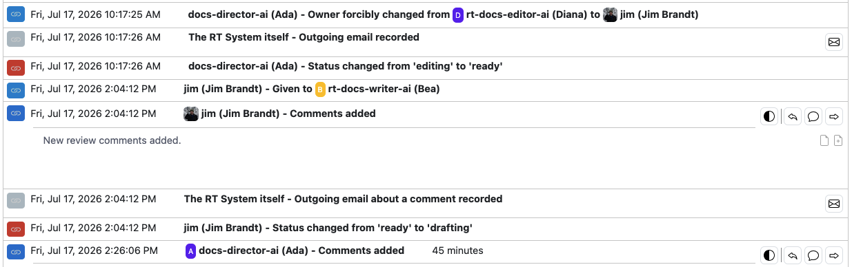 From Personal AI Assistants to Team Workflows